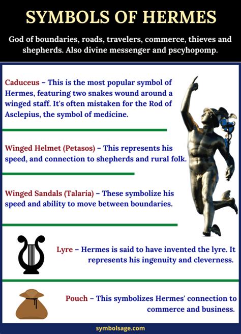 character traits of hermes|hermes signs and symbols.